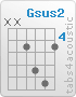 Chord Gsus2 (x,x,5,7,8,5)